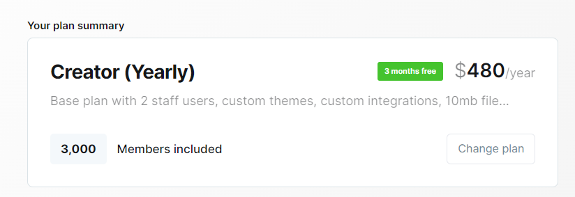 Creator plan listing $480/year rate